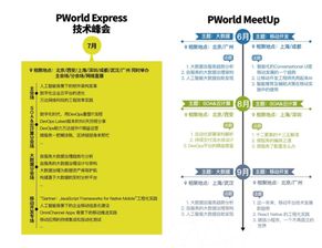 焦烈焱CCTC演講解讀 秒懂企業(yè)軟件中的人工智能應用開發(fā)