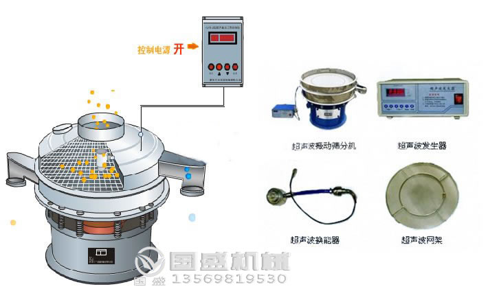 顏料粉精細篩分機 顏料粉精細篩分機